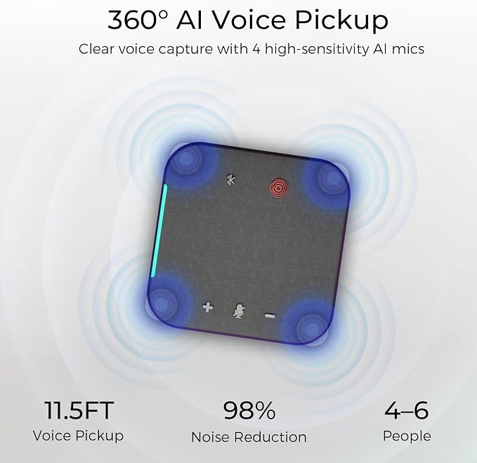 Conference Speaker and Microphone, USB C & Bluetooth Speakerphone - Image 2