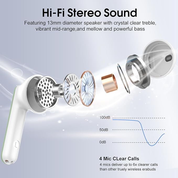 Wireless Earbuds, 40H Ultralight in-Ear Buds, IP7 Waterproof Earphones - Image 3