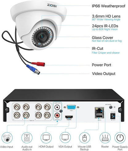 ZOSI 1080P H.265+ Home Security Camera System - Image 9