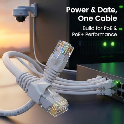 GEARit Cat 6 Ethernet Cable Cat6 Network Patch, Snagless Cord, Internet - Image 7