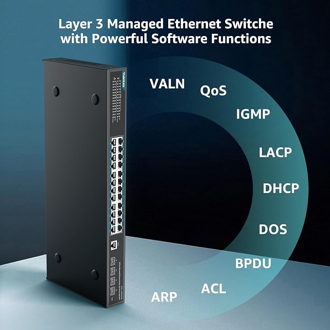 YuanLey 28 Port Gigabit Managed Switch - Image 5
