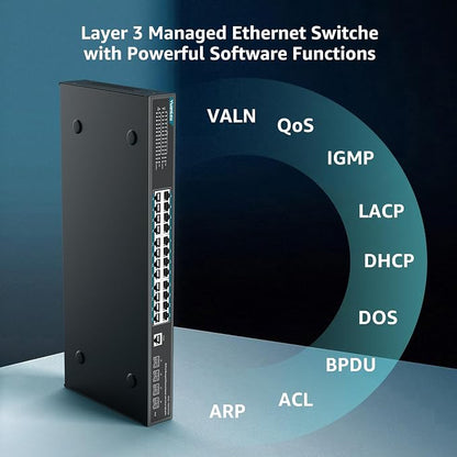 YuanLey 28 Port Gigabit Managed Switch - Image 5