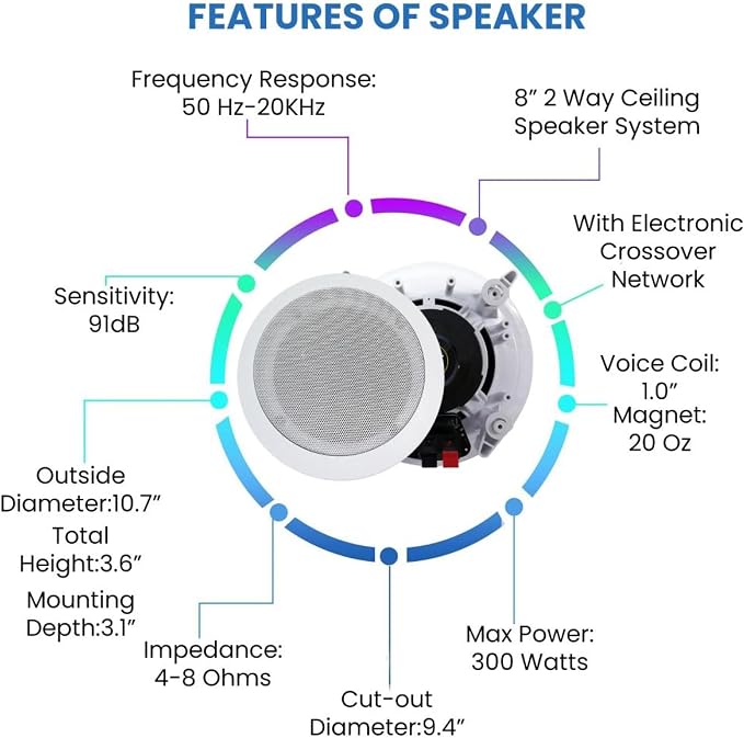 Home Audio System Kit - Image 4