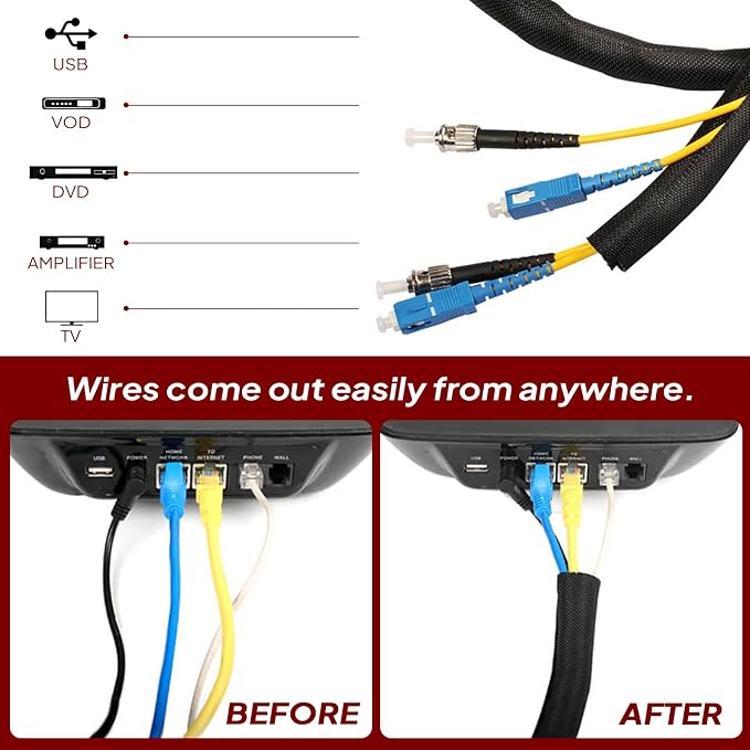 Black Braided Cable Management Sleeves Wire Loom Tubing Cord Protector - Image 4