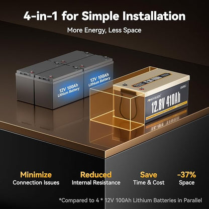 Power Queen 12.8V 410Ah LiFePO4 Battery, 5248Wh Energy Lithium Battery Built in - Image 3