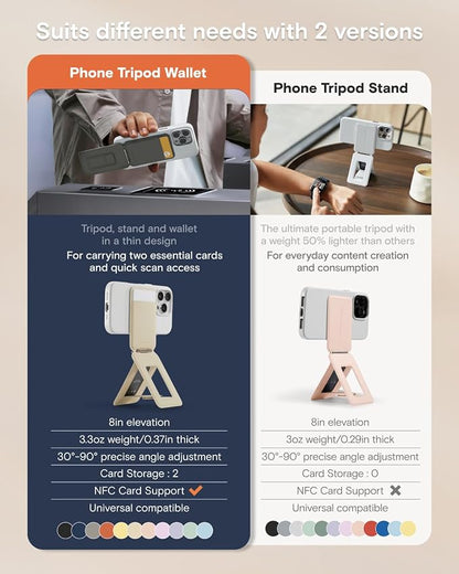 MOFT Phone Tripod Wallet for iPhone, Mulit-Angles, Lightweight & Portable Phone - Image 2