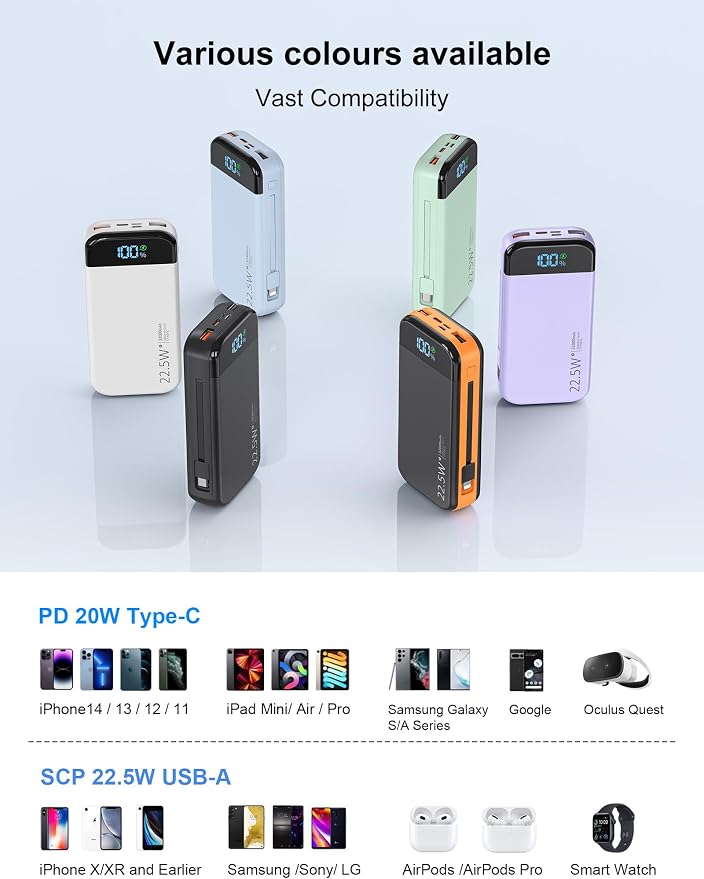 Portable Charger Power Bank 32000mAh - Image 7