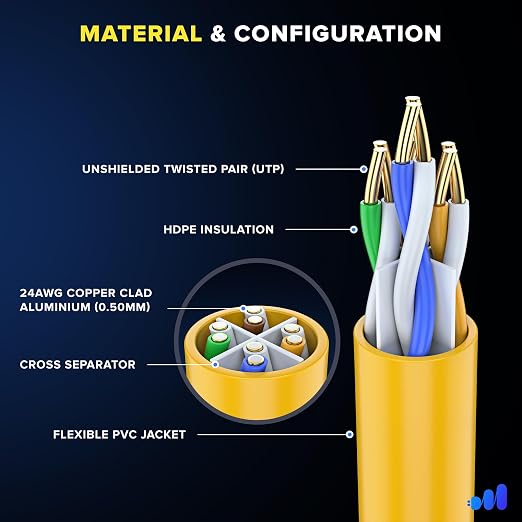 Maximm Cat 6 Ethernet Cable - 25 ft - High-Speed LAN - Image 2