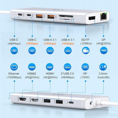 USB C Docking Station Dual Monitor - Image 2