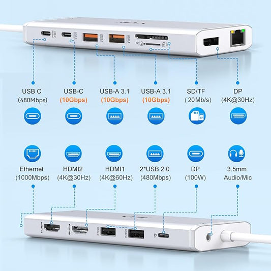USB C Docking Station Dual Monitor - Image 2