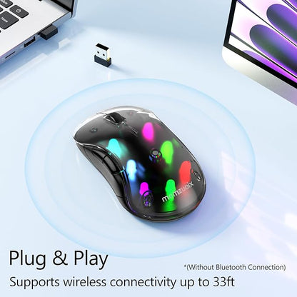 memzuoix 2.4G LED Wireless Mouse, Rechargeable Ergonomic Mouse - Image 3