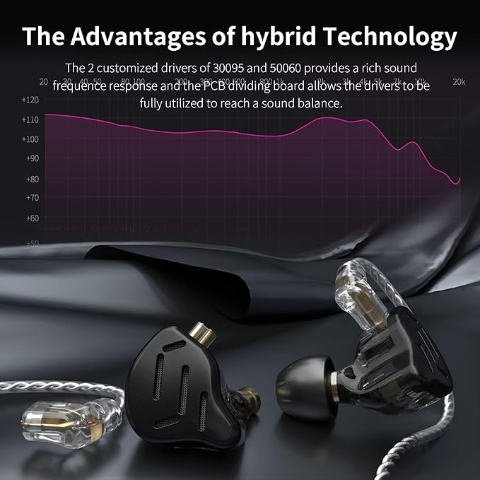 KZ ZS10 Pro in Ear Monitor, IEM Earbuds Headphone, Gaming Earbuds - Image 6