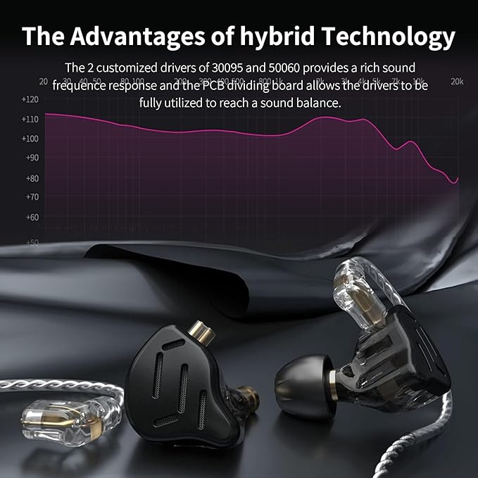 KZ ZS10 Pro Gaming Earbuds Headphone, KZ in Ear Monitor IEM HiFi Earphone - Image 6