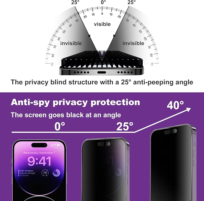 2 Pack Matte Privacy Screen Protector - Image 2