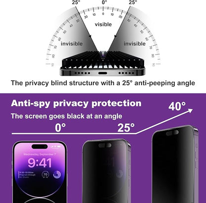 2 Pack Matte Privacy Screen Protector - Image 2