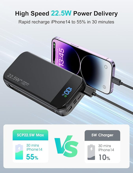 Portable Charger Power Bank 32000mAh - Image 2