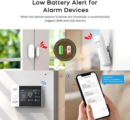 Alarm System for Home Security, - Image 6