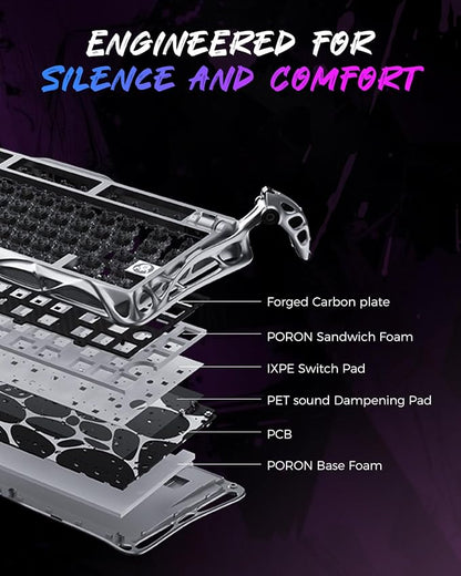 GravaStar Mercury V75 Pro 75% Hall Effect Magnetic Switch Gaming Keyboard-Neon - Image 9