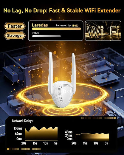 2026 Upgraded WiFi Extender for Home, High-Speed Wireless Internet Repeater - Image 3