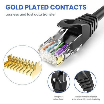Cat 6 Ethernet Cable 150 ft, 10Gbps High Speed Ethernet Cable, Outdoor&Indoor - Image 4