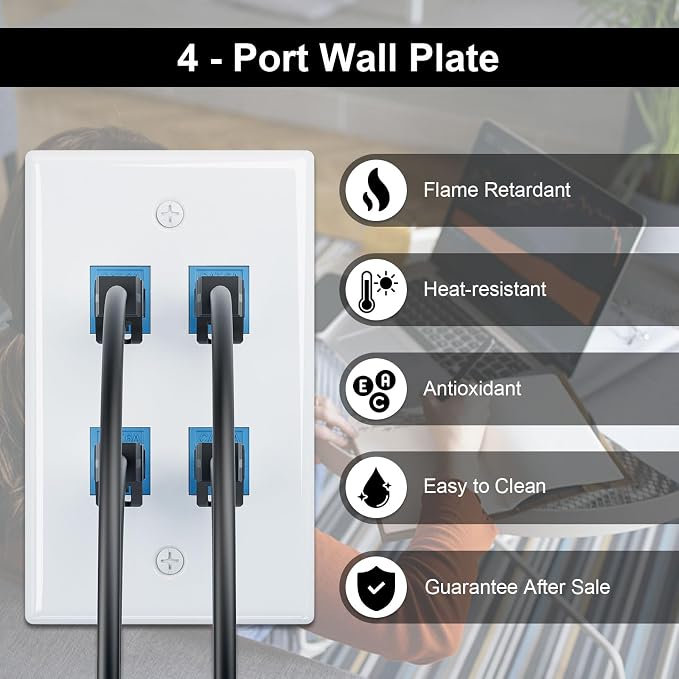 FGB 4-Port Keystone Wall Plate 20-Pack, Low-Profile Single Gang Wall Plates - Image 3