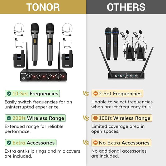 TONOR Wireless Microphone System, 4 * 10-Channel UHF Cordless Handheld Mic Set - Image 2