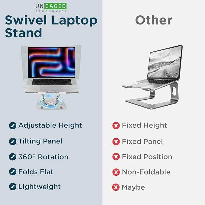 Uncaged Ergonomics Swivel Laptop Stand - Image 3