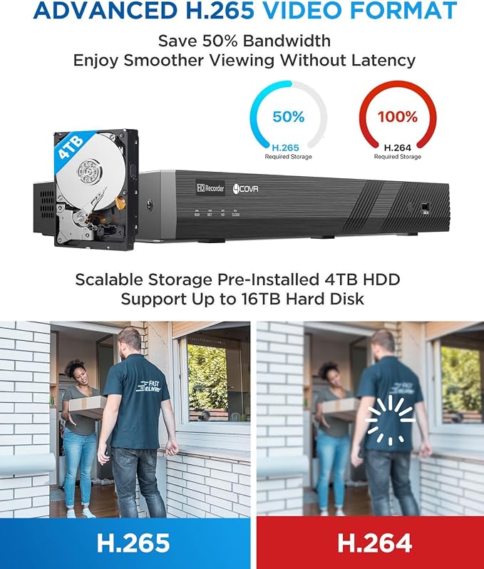 4COVR Commercial Security Camera System 4K PoE, 16 Channel NVR 4TB HDD - Image 8