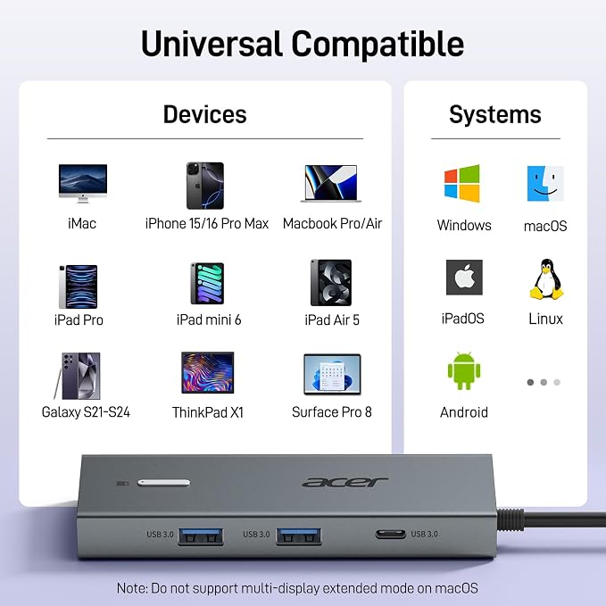 Acer USB C Docking Station Dual Monitor - Image 9