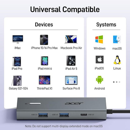 Acer USB C Docking Station Dual Monitor - Image 9