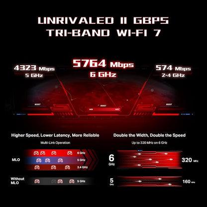 TP-Link Tri-Band BE11000 Wi-Fi 7 Gaming Router Archer GE650 | 6-Stream 11 Gbps - Image 4
