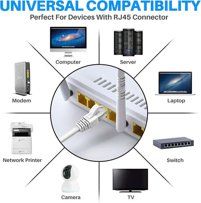 Adoreen Cat 6 Ethernet Cable 300 Ft-White, Outdoor & Indoor Snagless Long Round - Image 6