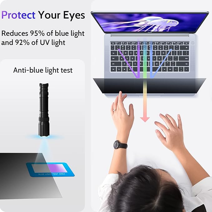 13.3 Inch Laptop Privacy Screen - Image 4