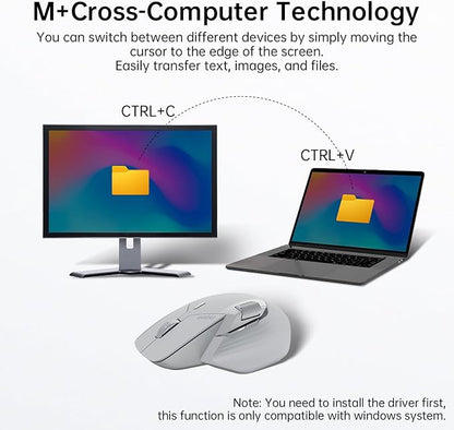 Rapoo MT760Mini Bluetooth Wireless Mouse - Image 2