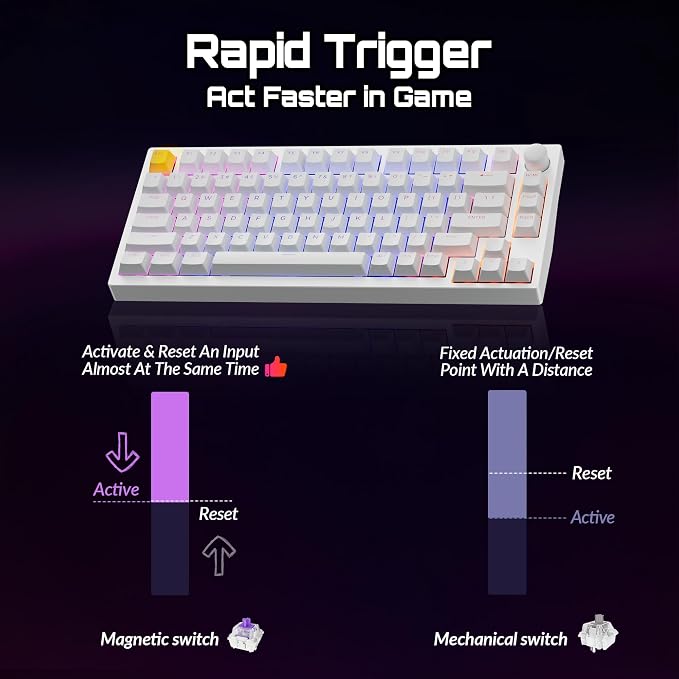 P1 HE 75% Wireless Custom Mechanical Gaming Keyboard - Image 4