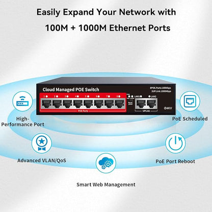 STEAMEMO PoE+ Switch, 8 Port Managed PoE Ethernet Switch, 120W Built-in Power - Image 8