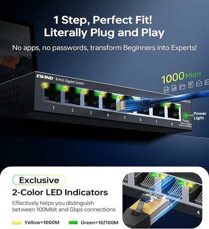 EWIND 2025 Upgraded 8 Port Gigabit Ethernet Switch - Image 2