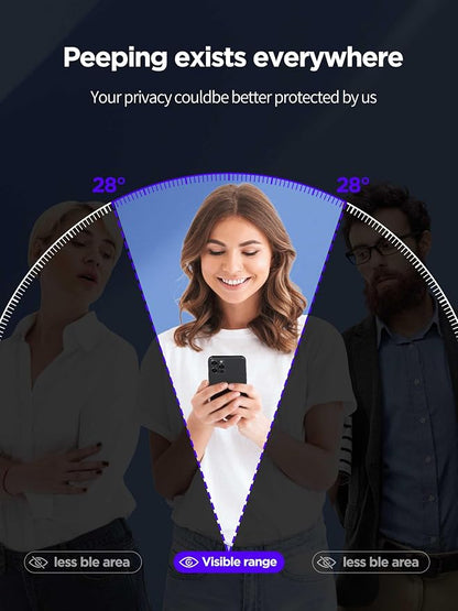 Compatible for iPhone 13 Pro Max Privacy Screen Protector/iPhone 14 Plus Screen - Image 6