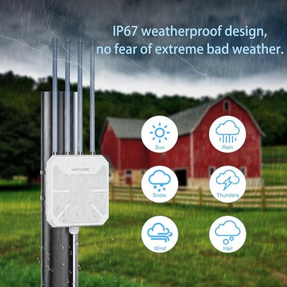 2026 AX1800 Outdoor WiFi 6 Extender Long Range, WAVLINK Outdoor WiFi Access - Image 2