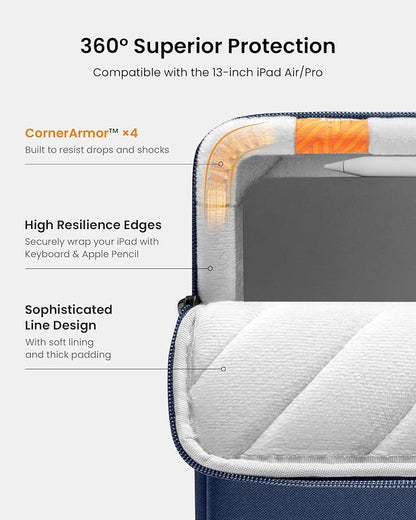 tomtoc 360 Protective Tablet Sleeve - Image 5