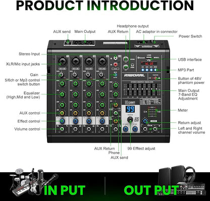 6 Channel Audio Interface Dj Mixer Soundboard Console 99 Dsp Reverb Delay - Image 2