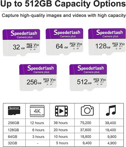 Micro SDXC Memory Card 128GB-Speederlash Camera Plus TF Card - Image 7