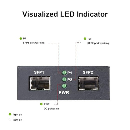 10G Fiber to Ethernet Converter, Dual 10GBase-T and SFP+ Ports, Supports - Image 2