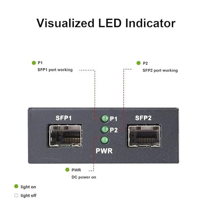 10G SFP+ Media Converter, Dual SFP+ Port, Fiber to Ethernet Converter - Image 2
