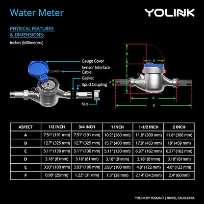 YoLink FlowSmart NSF Water Meter, Smart Water Usage Monitor and Water Leak - Image 9