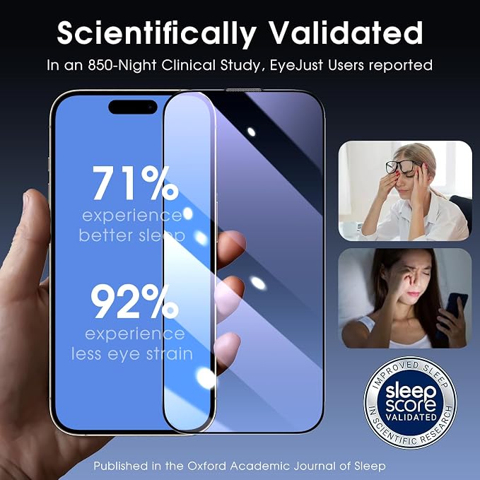 MOCOLL Anti-Blue Light Screen Protector - Image 2
