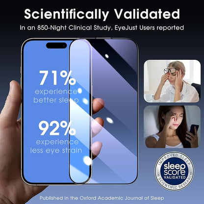 MOCOLL Anti-Blue Light Screen Protector - Image 3