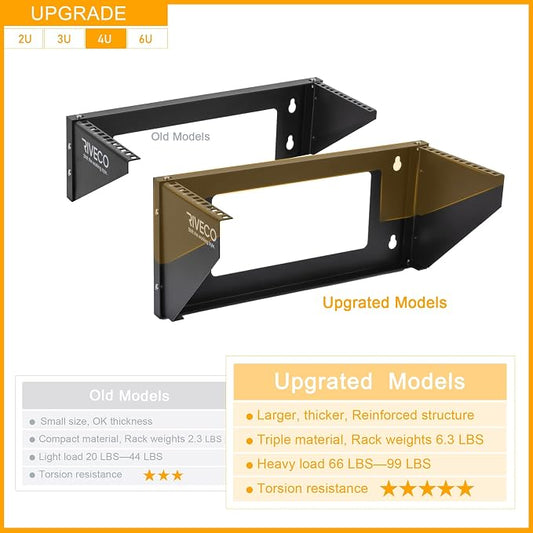 RIVECO 4U Wall Mount Rack for Network. Reinforced Heavy Load 66-99 LBS Small - Image 2