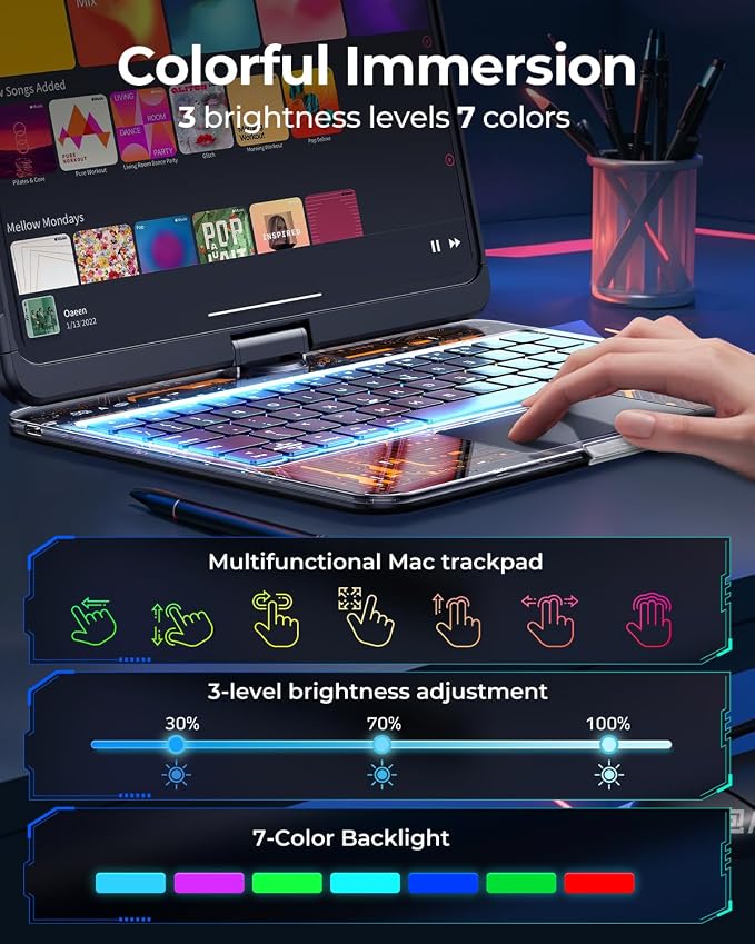 SIBEITU Keyboard Case for iPad A16 11th Gen 11" 2025 & 10th Gen 10.9" 2022 - Image 3