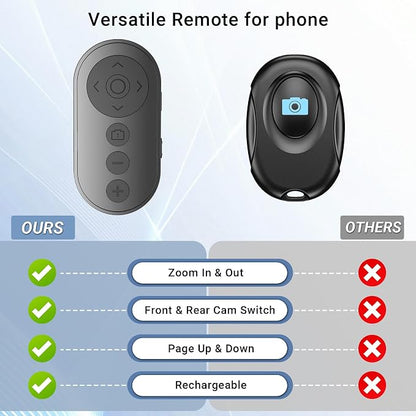 Wireless Phone Camera Remote Control - Image 2